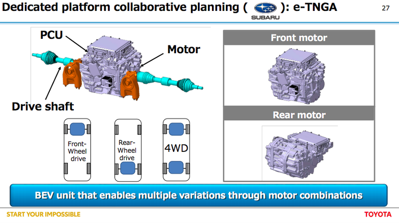 Illustration for article titled Here's a First Look at Toyota and Subaru's Electric Car Platform of the Future